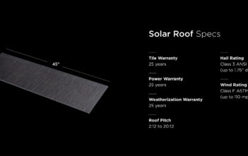 tesla solarna strecha solarglass roof